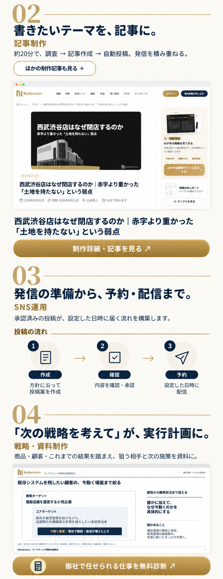 AIマーケティング部の画像デザイン 4