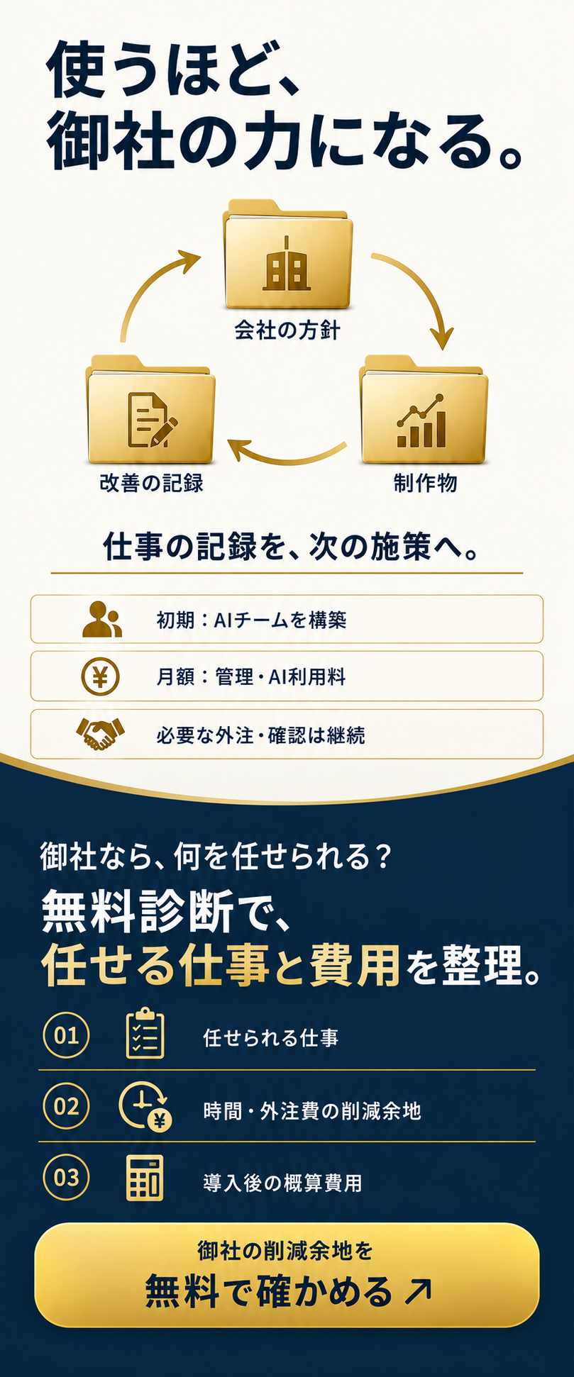 AIマーケティング部の画像デザイン 8