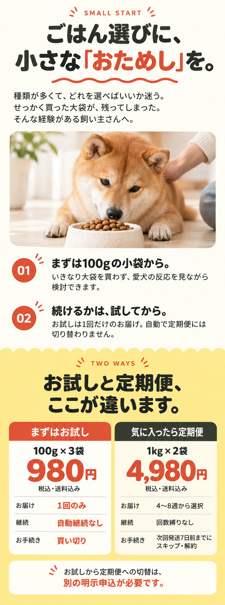 しっぽ日和の画像デザイン 2